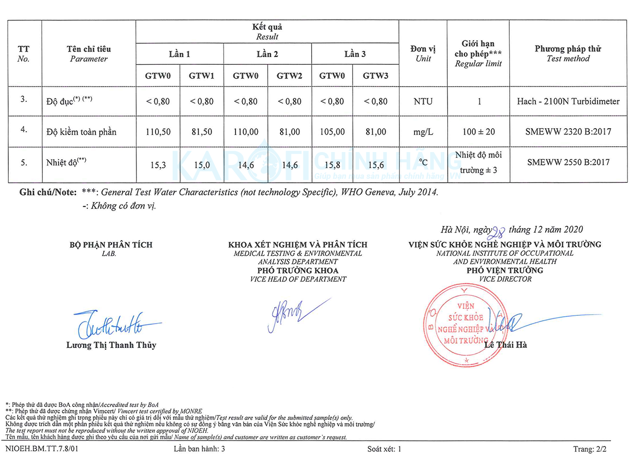 Phiếu kiểm định chất lượng máy lọc nước Karofi ERO