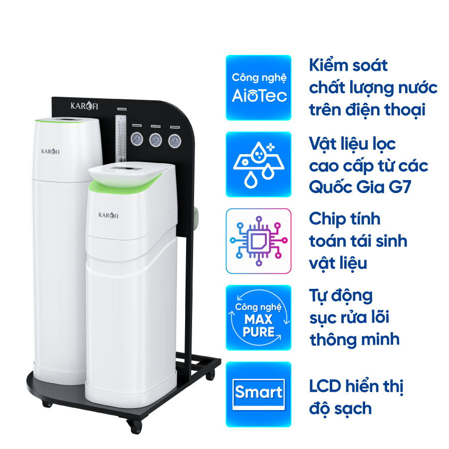Máy lọc nước tổng đầu nguồn Karofi KTF-888